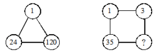 观察左图相邻数字的规律，要使右图相邻数字也符合这个规律，应选择：【2010-福建春季-100】 