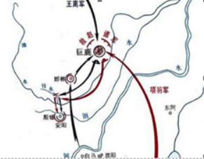 下面为中国古代一次重要的战役形势图，据此进行的下列判断，正确的是： 