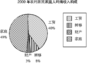 xiaomai