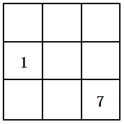 在下图小空格中已填上了1及7两个自然数，如果其他空格也填上相应不同的数，使得任意一个横行、任意一个纵 