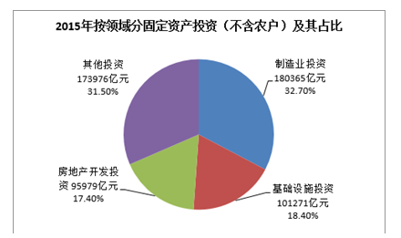 xiaomai