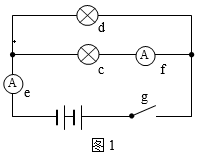 在下面的电路图中，c、d是两个不同的灯泡，e、f均为安培表。当开关g闭合时（如图1），e显示读数为1 