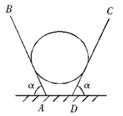 如图所示，将一个球放在两块光滑斜面AB和CD之间，两板与水平面夹角相等，现在使两板与水平面夹角α以相 