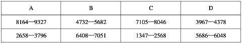 数字区间定位：5958 