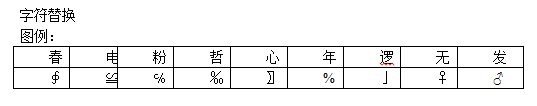 春无发粉 