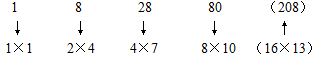 请选择你认为最为合理的一项，来填补所给数列的空缺项，使之符合原数列的排列规律：1，8，28，80，（ 
