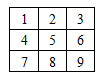 在九宫格内依次填入数字1～9，现从中任取两个数，要求取出的两个数既不在同一行也不在同一列，共有多少种 