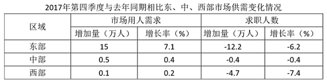 xiaomai