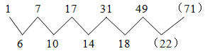 1，7，17，31，49，（ ）。 