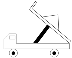 如图所示，货车停在某处卸货时货物从倾斜的货箱滑下。那么，下列关于货车车轮所受的摩擦力说法正确的是： 