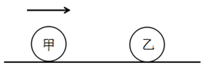 如图所示，甲、乙两个大小相同的实心金属球放置在光滑水平面上，甲球以水平向右的速度碰撞静止的乙球。已知 
