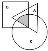 如图所示：A、B、C分别是面积为60、170、150的三张不同形状的卡片，它们部分重叠放在一起盖在桌 