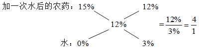 一桶农药，加入一定量的水稀释后，浓度为15%；再加入同样多的水稀释，农药的浓度变为12%；若第三次再 