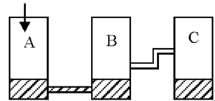 如图所示，三个相连的容器A、B、C，容量都是25升。每个容器里都有5升水。如果有45升水慢慢倒入容器 