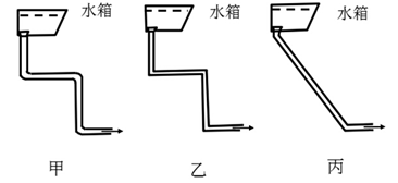 物体作圆周运动需要一个指向圆心的力称为向心力，向心力只能改变物体的速度方向而不能改变速度大小。水从水 