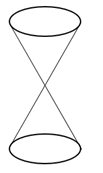 如图，沙漏计时器由上下两个大小相同、相互连通且底面互相平行的圆锥组成，下面的圆锥内装有细沙。计时开始 
