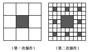 小麦公考