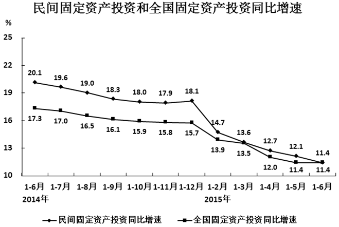 根据资料，下列说法正确的是： 