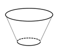 一个重量为x千克的圆台形容器如下图所示，其口部半径是底面半径的2倍。在容器中装满水，总重量为9千克。 