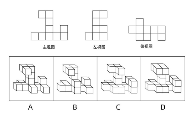 下列的三个视图是观察某一多面体得到的，则该立体图形不可能是：【2020广东县级049】 