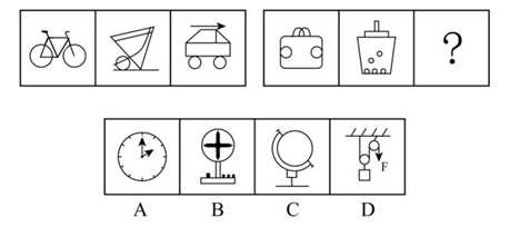 从四个选项中选择一个替代问号，使两套图形的规律表现出最大的相似性，最适合的是：【2020深圳Ⅰ024 