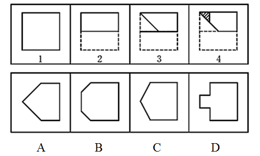 如下图所示，由图1折叠成图2，再折叠成图3，然后剪去图4的阴影三角部分，现将其完全展开后得到的图形是 