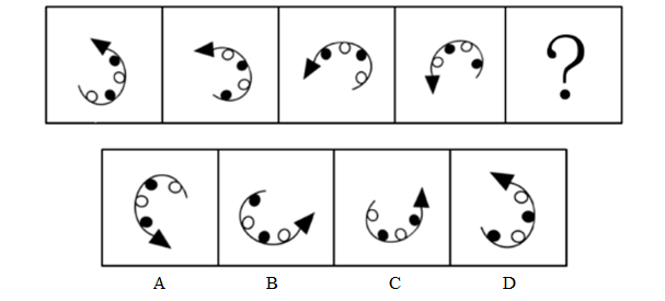 请选择最适合的一项填入问号处，使之符合之前四个图形的变化规律：【2012广州061】 