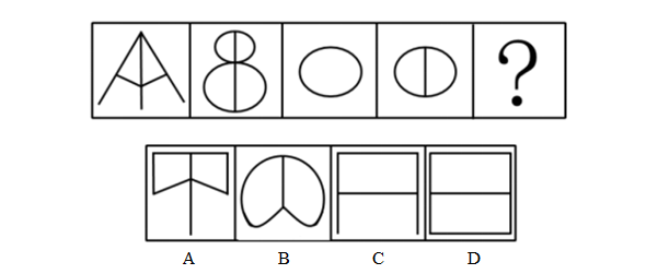 请选择最适合的一项填入问号处，使右边图形的变化规律与左边图形一致：【2012广州067】 