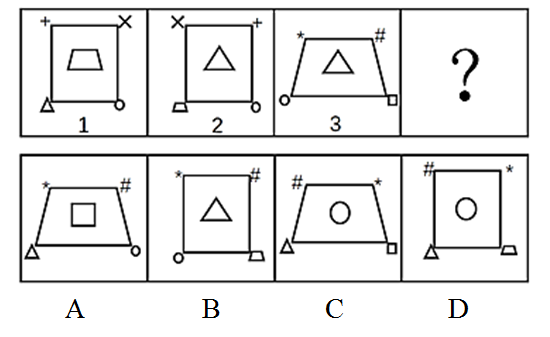 下列选项中，根据图1和图2的关系，与图3对应的图形是：【2018上海B047】 