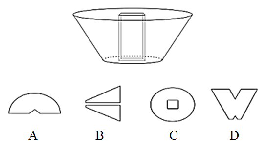 左图是从圆台中挖出一个截面为正方形的长方体形成的立体图形，如果从任一面切开，以下哪一个不可能是该立体 