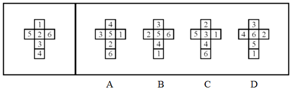 一个立方体的展开图如下图左，则该立方体的其他展开图可能是下列选项中的：【2010上海115】 