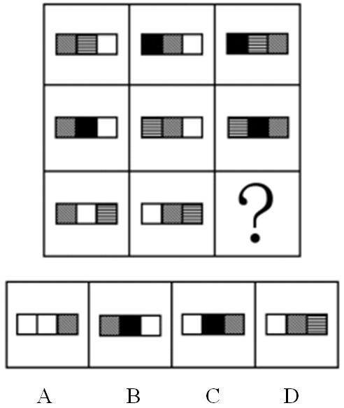 下列选项中，符合所给图形的变化规律的是：【2011上海A037/上海B111】 