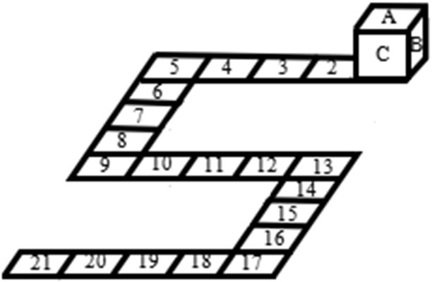 下图中1号位置上方放置了一个正方体，当前的上、右、前三个面分别标有字母A、B、C，且已知A、B、C三 