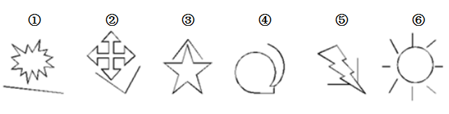 把下面的六个图形分为两类，使每一类图形都有各自的共同特征或规律，分类正确的一项是：【2012-天津- 