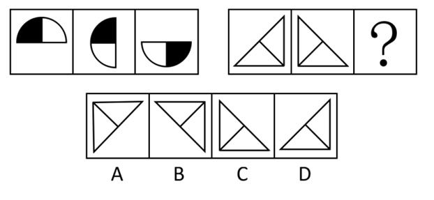 请选择最合适的一项填入问号处，使右边图形的变化规律与左边图形一致：【2013广州078】 