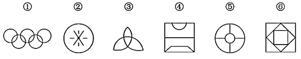 把下面的六个图形分为两类，使每一类图形都有各自的共同特征或规律，分类正确的一项是：【2021联考/贵 