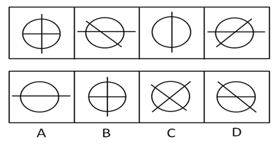 请从所给四个选项中，选出最符合上边四个图形一致性规律的选项：【2008重庆067】 