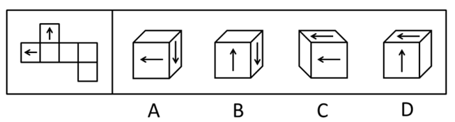 左边给定的是正方体的外表面展开图，右边哪一项能由它折叠而成？【2008江苏B086】 