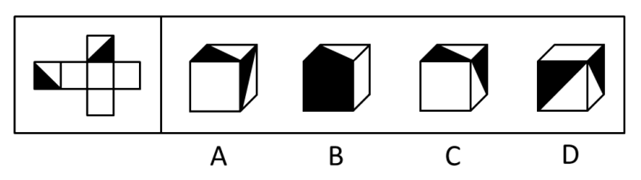左边给定的是正方体的外表面展开图，右边哪一项能由它折叠而成？【2008江苏B089】 