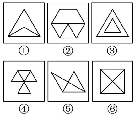 把下面的六个图形分为两类，使每一类图形都有各自的共同特征或规律，分类正确的一项是：【2022国考行政 