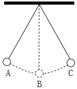 如图，小球在细绳的牵引下从A点自由摆动到C点，B点是最低点。若忽略空气阻力，则下列说法不准确的是（& 