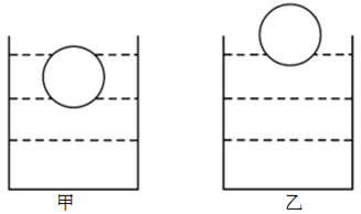 如图，甲、乙两个相同的容器中盛着不同的液体，当相同的小球漂浮在容器中并保持静止时，容器中液面的高度相 