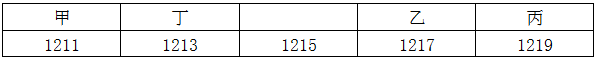 甲、乙、丙、丁四个人分别住在宾馆1211、1213、1215、1217和1219这五间相邻的客房中的 