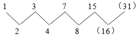 数列：（1，2），（3，4），（7，8），（15，16），（   