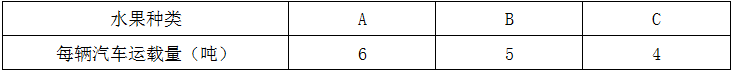 某果品公司计划安排6辆汽车运载A、B、C三种水果共32吨进入某市销售，要求每辆车只装同一种水果且必须 