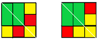 有2张1×1的正方形红纸，3张1×1的正方形黄纸，2张1×2的长方形绿纸，所有的纸均颜色均匀。现在将 