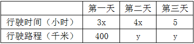 一辆汽车第一天和第二天的行驶时间之比为3：4，第二天与第三天行驶路程相同，第三天行驶5小时，第一天行 