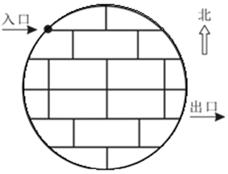 小明参加迷宫游戏，迷宫设在圆形区域内（布局如下图所示），游戏规定只能向正东或正南方向行走，那么小明从 