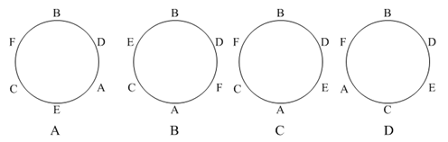 A、B、C、D、E、F分别代表六个人，他们团坐一张圆桌，安排座位时必须满足下列条件：1.按照英文字母 