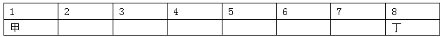 某高校举办了一场省级选拔竞赛，有甲、乙、丙、丁四支代表队进入决赛，每支代表队有两名参赛选手，第一名到 